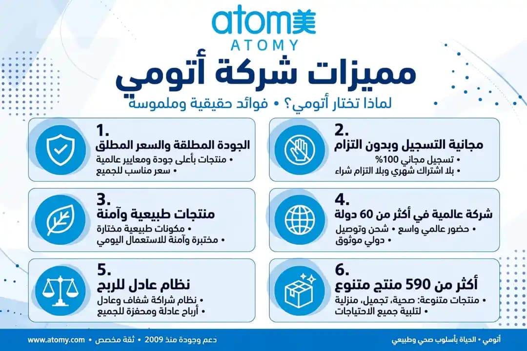 فرصة للعمل اونلاين